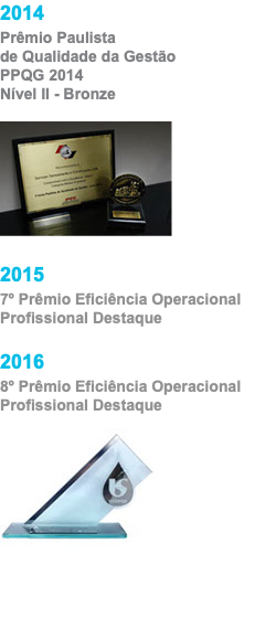 2014 Prêmio Paulista de Qualidade da Gestão PPQG 2014 Nível II - Bronze ﷯ 2015 7º Prêmio Eficiência Operacional Profissional Destaque 2016 8º Prêmio Eficiência Operacional Profissional Destaque ﷯