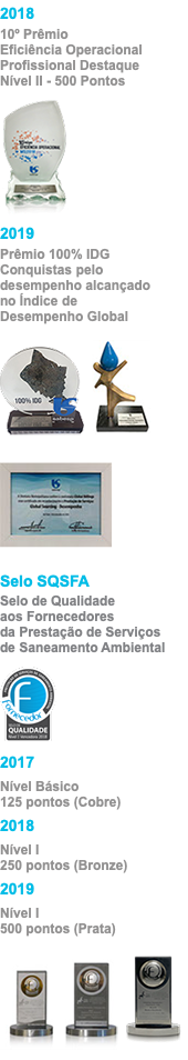 2018 10º Prêmio Eficiência Operacional Profissional Destaque Nível II - 500 Pontos ﷯ 2019 Prêmio 100% IDG Conquistas pelo desempenho alcançado no Índice de Desempenho Global ﷯ ﷯  ﷯  Selo SQSFA Selo de Qualidade aos Fornecedores da Prestação de Serviços de Saneamento Ambiental ﷯ 2017 Nível Básico 125 pontos (Cobre) 2018 Nível I 250 pontos (Bronze) 2019 Nível I 500 pontos (Prata) ﷯